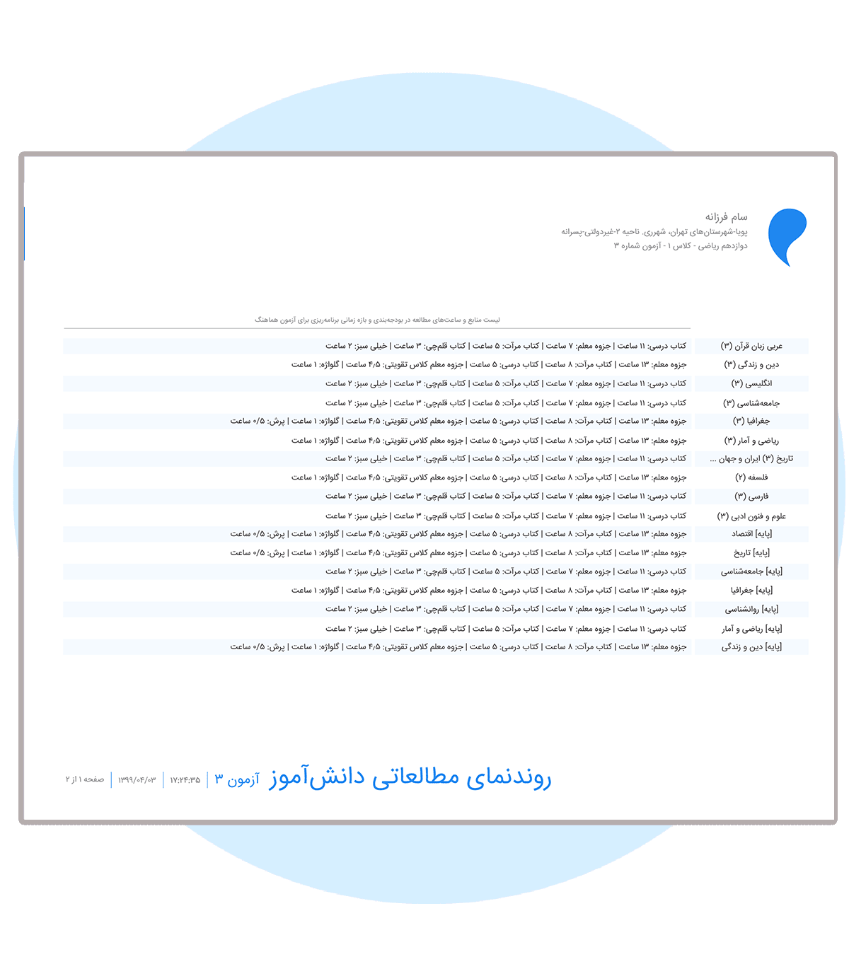 سیستم سنجش و ارزشیابی مرآت - روندنمای مطالعاتی دانش‌آموز