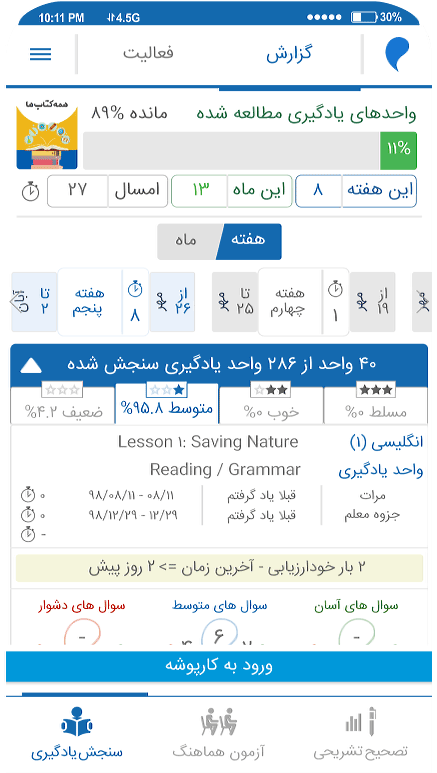 اپلیکیشن مرآت - گزارش