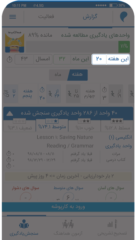 اپلیکیشن مرآت - گزارش - میزان مطالعه در هفته